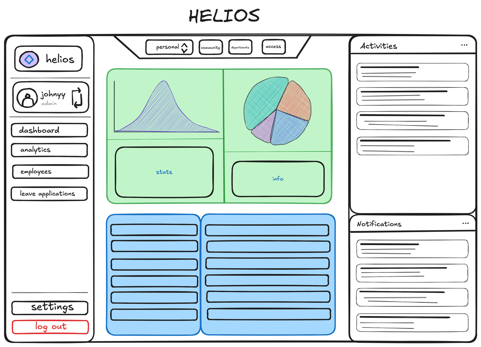 Excalidraw wireframe, the three-mode structure