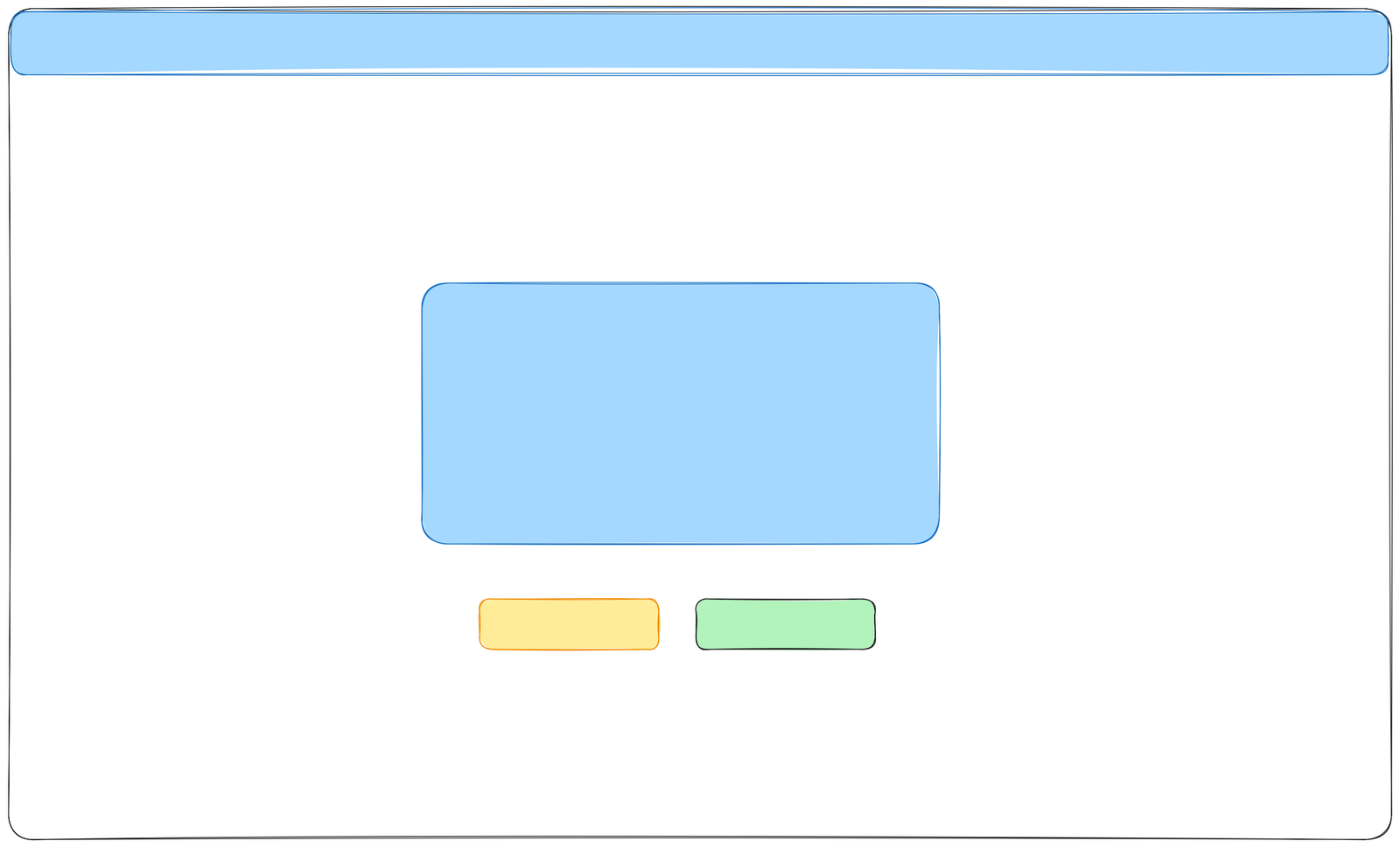 wireframe and brand exploration