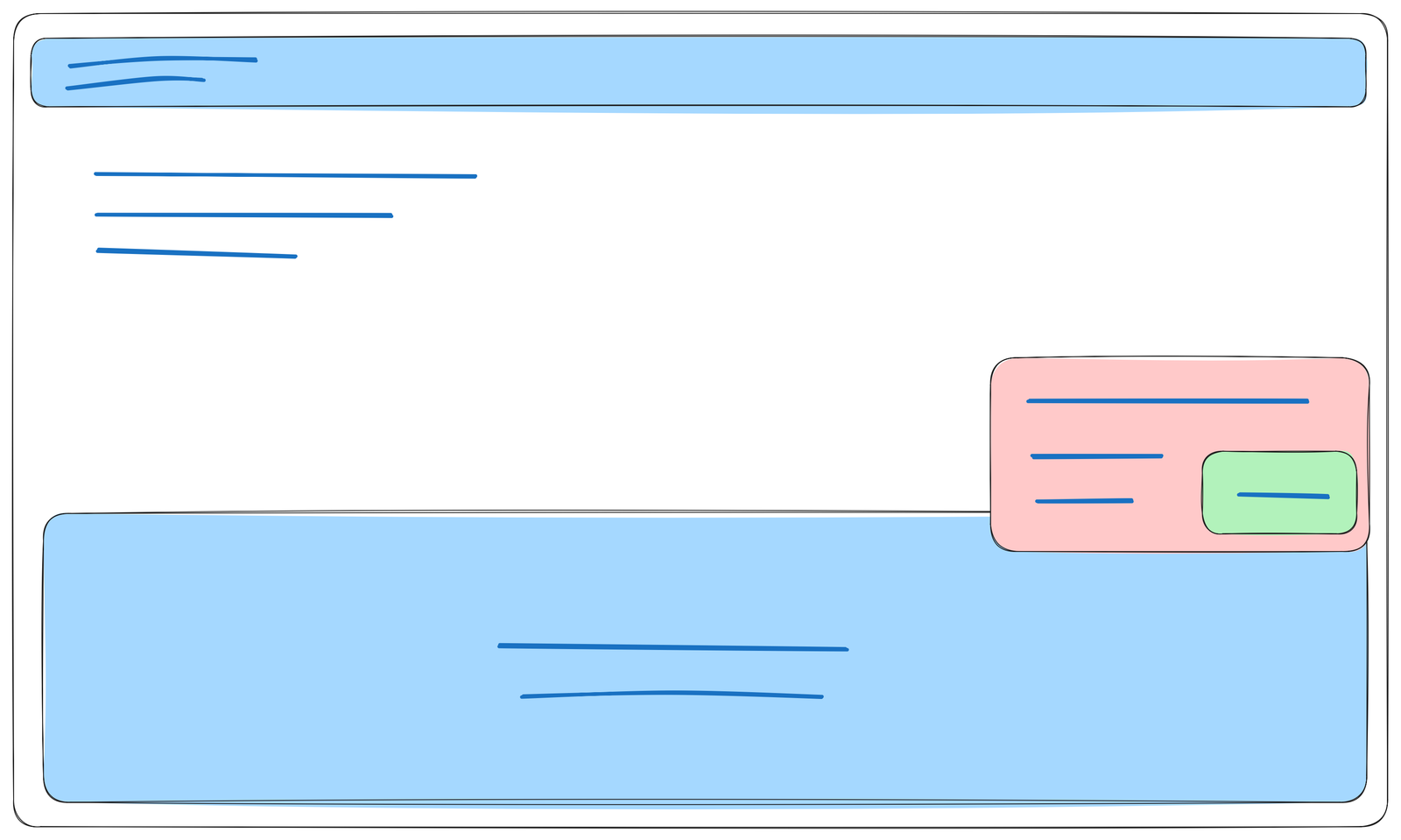 Excalidraw wireframe, the grid structure